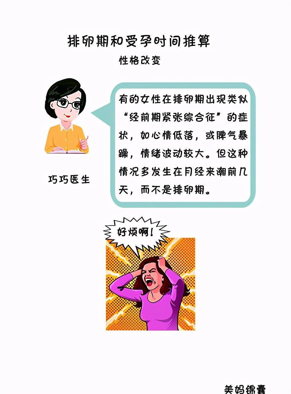 排卵期|如何计算自己的排卵期和受孕最佳时间？