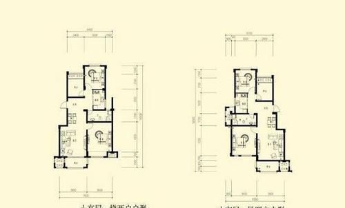 户型|一梯两户房子买东边好还是西边?若非售楼小姐说漏嘴,就买错了