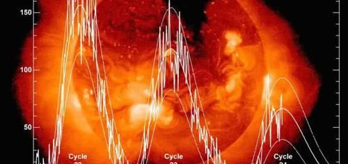 为什么1816年没有夏天，六月飞雪，而之后又能迅速恢复正常呢？