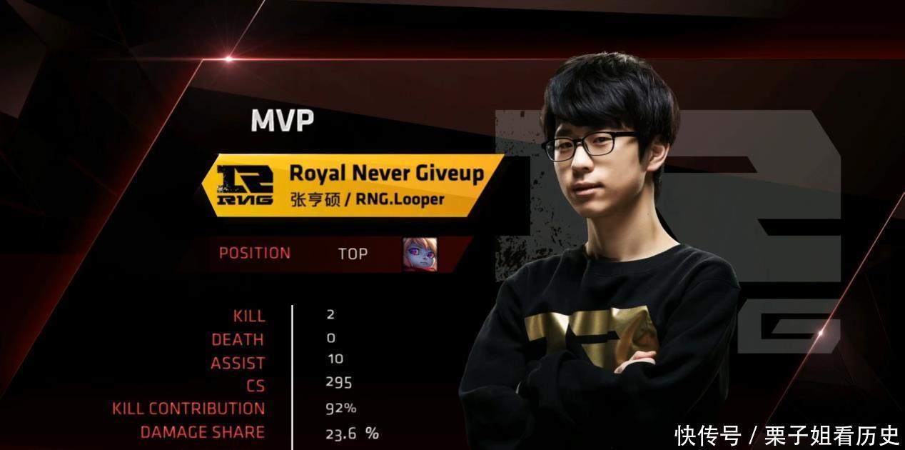 选手|LPL又一选手患上怪病!打比赛的时候,会不自觉地抽搐和眨眼!