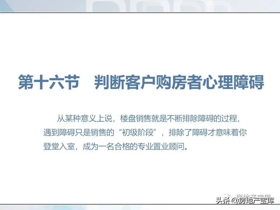 培训|房地产销售技巧培训