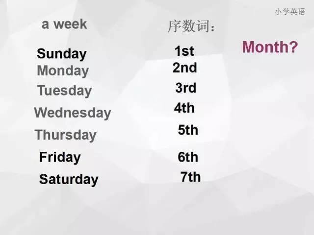 小学英语1-6年级语法全面讲解，收藏起来慢慢学！