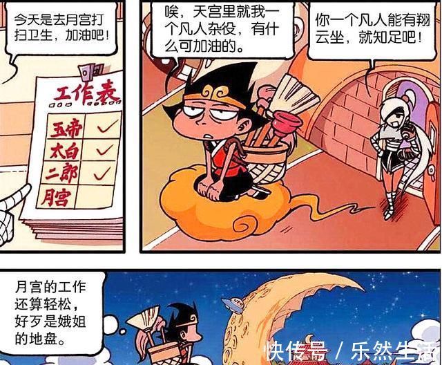 漫画|娥姐“戏精附体”出演白雪公主,声情并茂的演绎大放异彩