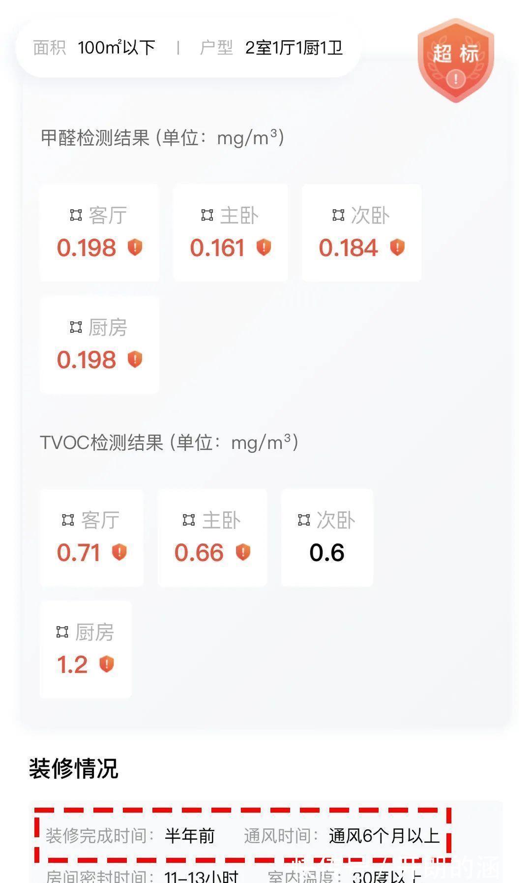 装修|理一理装修中那些看不见的“隐形成本”,自己家装的明白住的明白
