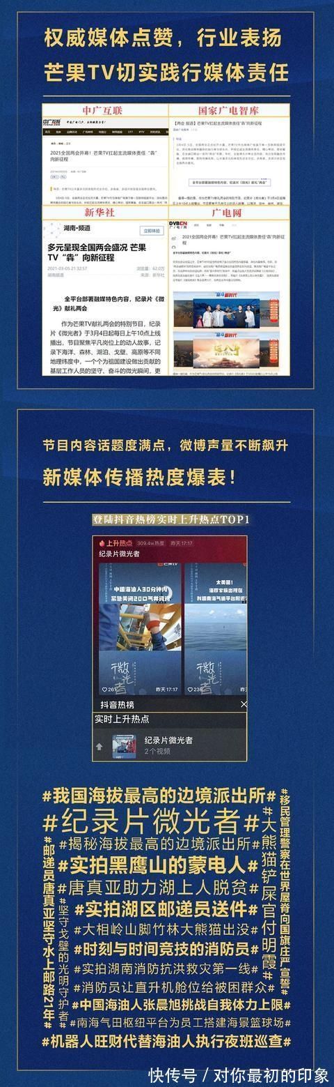 大熊猫|芒果TV《微光者》高燃收官!走最难的路,见最可爱的人|导演手记