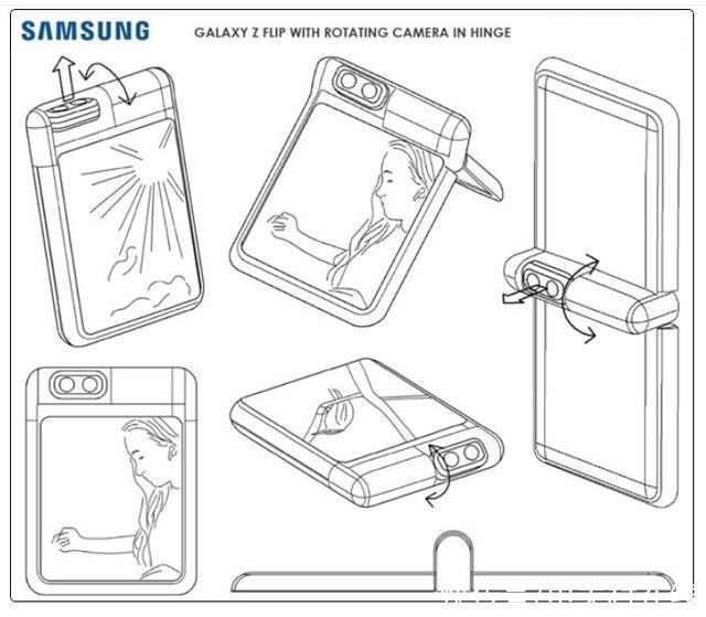 转轴|三星折叠屏再次创新，摄像头被放在了转轴上，造型公布