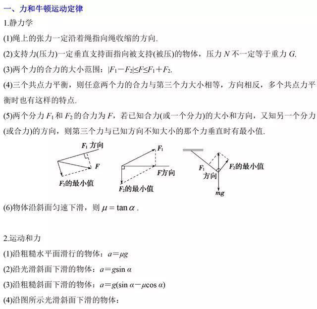 做题|吃透这些高中物理常用二级结论，做题速度快速提高！