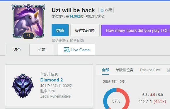 理由|Uzi再谈复出：现实中有1w个理由在阻止我，不是现在该考虑的
