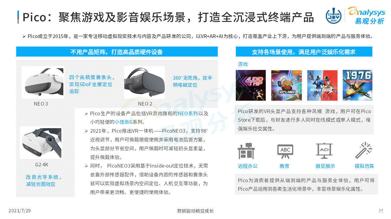 虚拟现实|2021年虚拟现实产业发展洞察