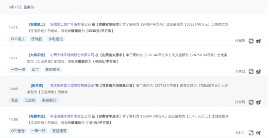 楼面价|上市公司拿地动态汇总(2021年06月17日)