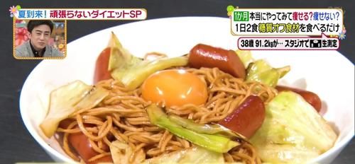 豆干丝|减肥｜日本节目实测减糖饮食瘦身法，1个月体重减7.6kg、腰围减15cm
