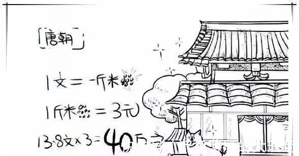 买房|有人一辈子都买不起房, 古代人会为买房发愁吗? 古代房价让人落泪