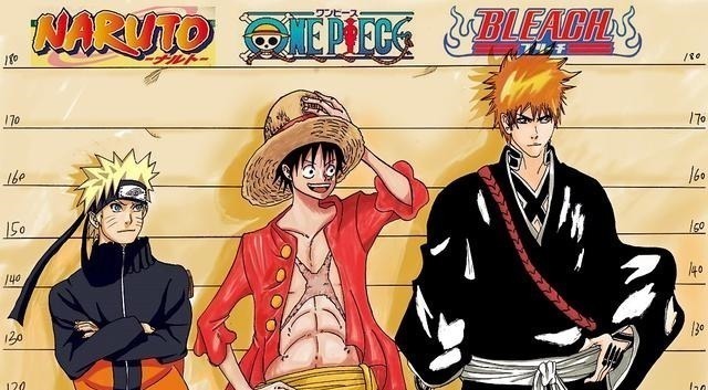 火影忍者|丢失巨人,冷遇鬼灭却力捧某学院,日本第一的漫画杂志还能走多远