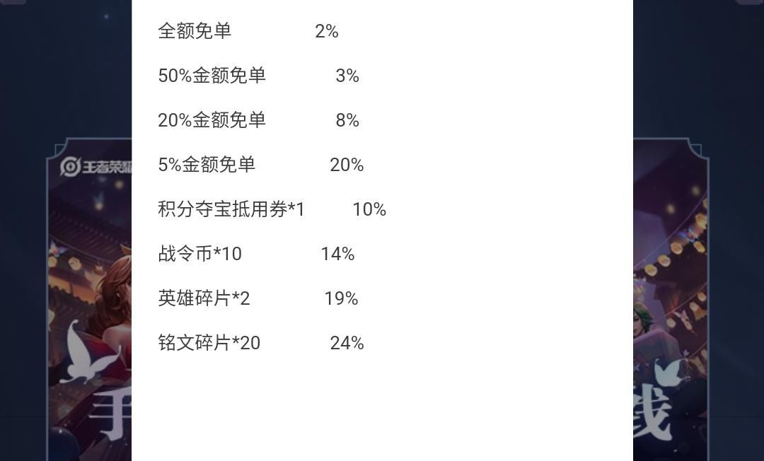 大圣|猴子大圣娶亲返场直接买?亏大了!用对方法省888点券不香吗?
