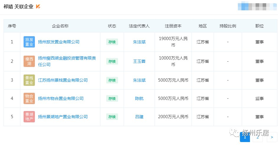 地块|注册资本5000万元!深物业&旅发GZ342地块项目公司成立!