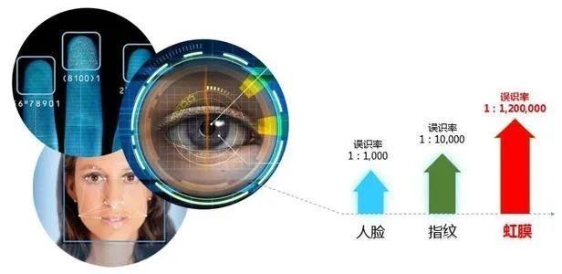 步态|小众却高端的“视频新基建”:步态识别技术如何穿越萌芽期?