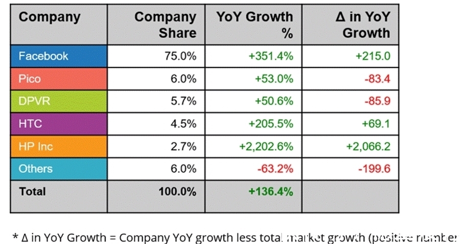 vr|因秀虹宇宙,天下秀被监管警示,京东方是否涉及元宇宙?