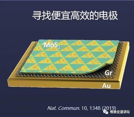 对科学家而言，水为什么被称为自然界最复杂的物质之一