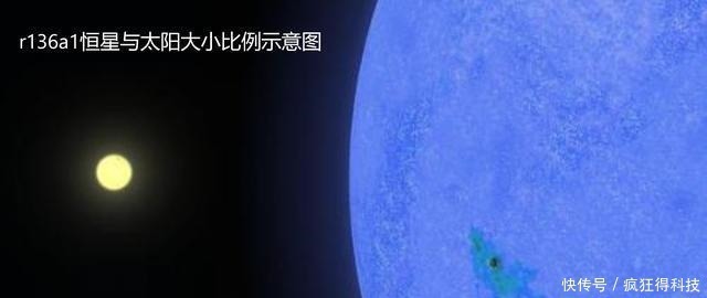 宇宙 宇宙中最大质量恒星引力有多大，可以拉住自己发出的光吗！