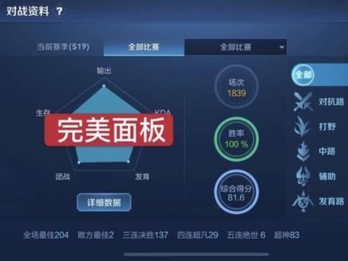 战绩|百星玩家无失败战绩，出价6W不愿卖，因失误操作变得一文不值