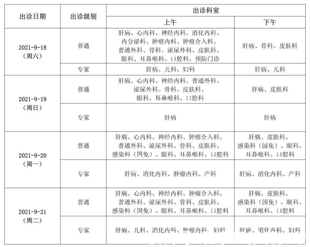 市属医院|温馨提示!部分市属医院中秋节门诊时间安排有变化