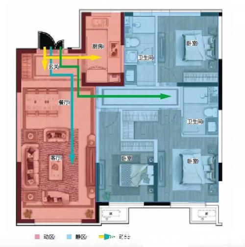 餐厅|纠结：买房如何选好户型？过来人建议：满足这“4个特点”准没错