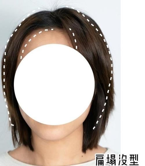 别再披头散发了！2021年这4款发型才够美够撩人