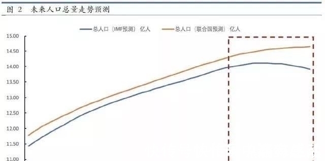 中国房地产|深度:如果你关心中国房地产的未来,请好好阅读这篇文章!