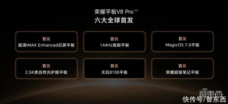 学到了(告诉我这个平板)你知不知道平板,一块平板藏着技术“核武库”,万物智联时代荣耀先行一步, 学到了(告诉我这个平板)你知不知道平板,一块平板藏着技术“核武库”,万物智联时代荣耀先行一步,