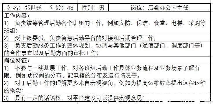 地图|B端产品用户体验地图绘制流程