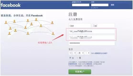 Facebook注册