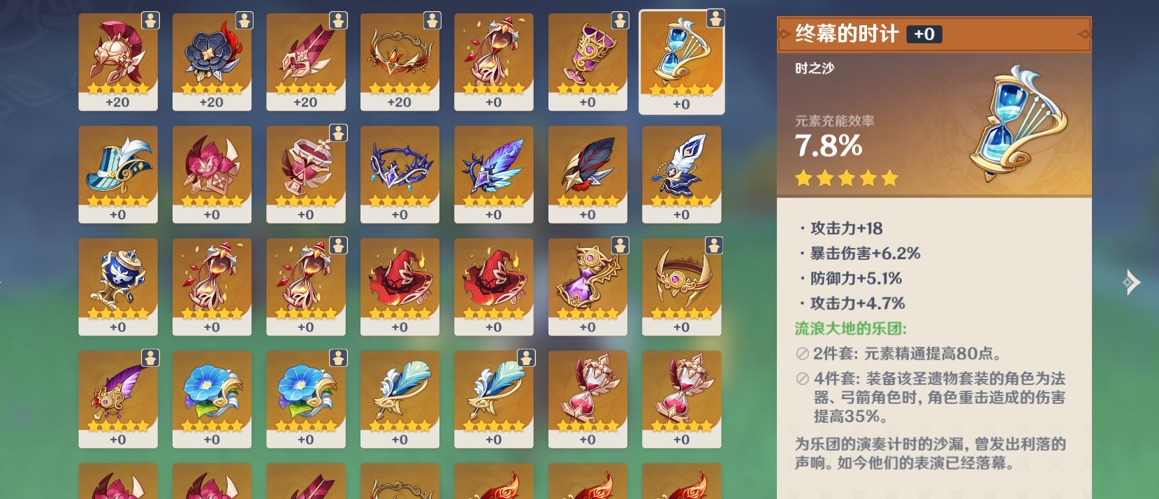 解析|原神四十级圣遗物副本解析，火本最难，雷元素角色很拉胯