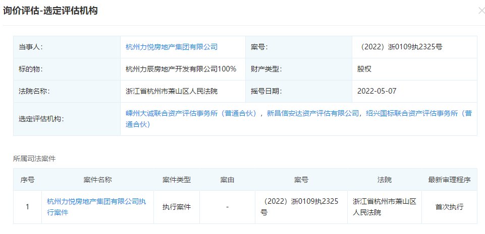 新力帝泊湾|新力杭州一子公司100%股权将被拍卖？法院已执行询价评估