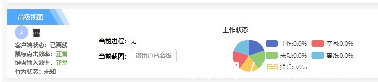 远程|疫情期间用什么远程员工监控软件比较好？