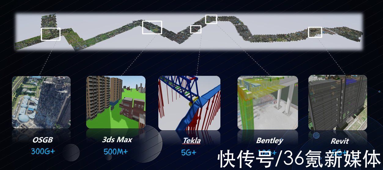 长安大学|「秉匠科技」提供“黑洞”三维图形引擎与大场景可视化管理方案