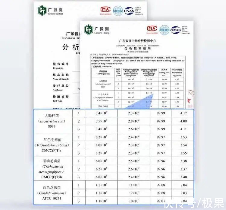 紫外线|根元Footies智能鞋柜体验:紫外线+臭氧,除味、杀菌养护新鞋