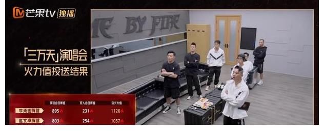 布瑞吉|《披荆斩棘》敖犬惨遭淘汰，大快人心，成团夜变录制，掀起热议！