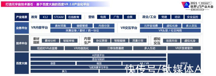 百度社交|元宇宙能不能救百度社交？