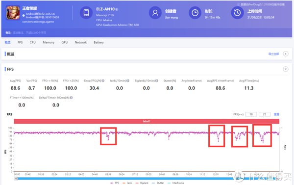 替代|荣耀Magic3 Pro详细评测：完美替代华为Mate系列的高端安卓旗舰