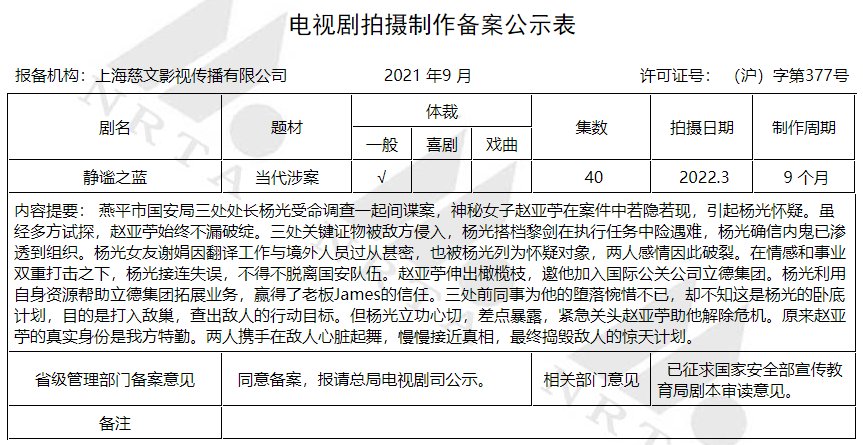 赵亚苧$“龙城三部曲”、折腰、我在天堂等、浪漫上旋等多部小说影视化