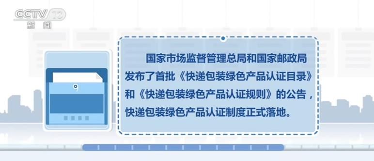 落地|快递包装绿色产品认证制度正式落地 保证认证、检测各环节和结果可追溯