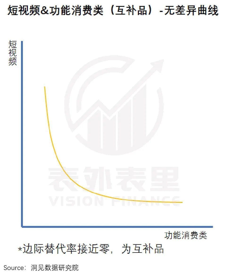 视频|抖快“娱乐至死”的嬗变：偷走那个旧世界