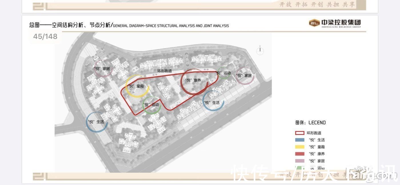 三江新区|新鲜出炉！帮你搜集宜宾三江新区楼盘现场的最新美图