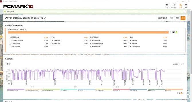omen|12代酷睿+RTX30独显强悍来袭!OMEN暗影精灵8游戏本评测