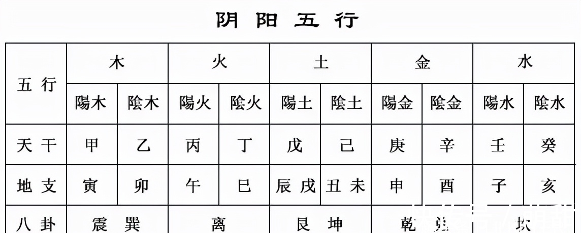 生肖猪,鼠,牛,11月7日-1月8日三个月财运,