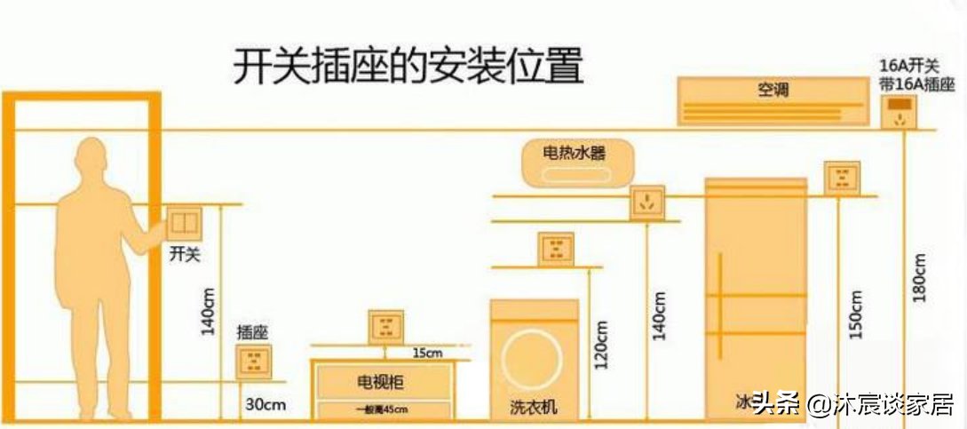 装修|8条“装修心得”：不要一味往里填，尽量做减法，会让生活更舒适