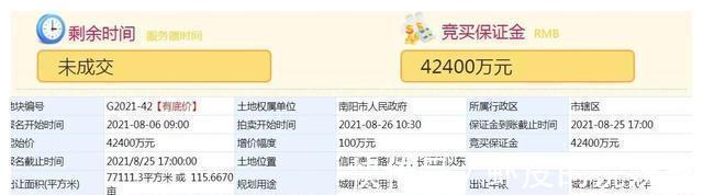 城市之间|新年第一拍黯然收场,住宅用地双双终止