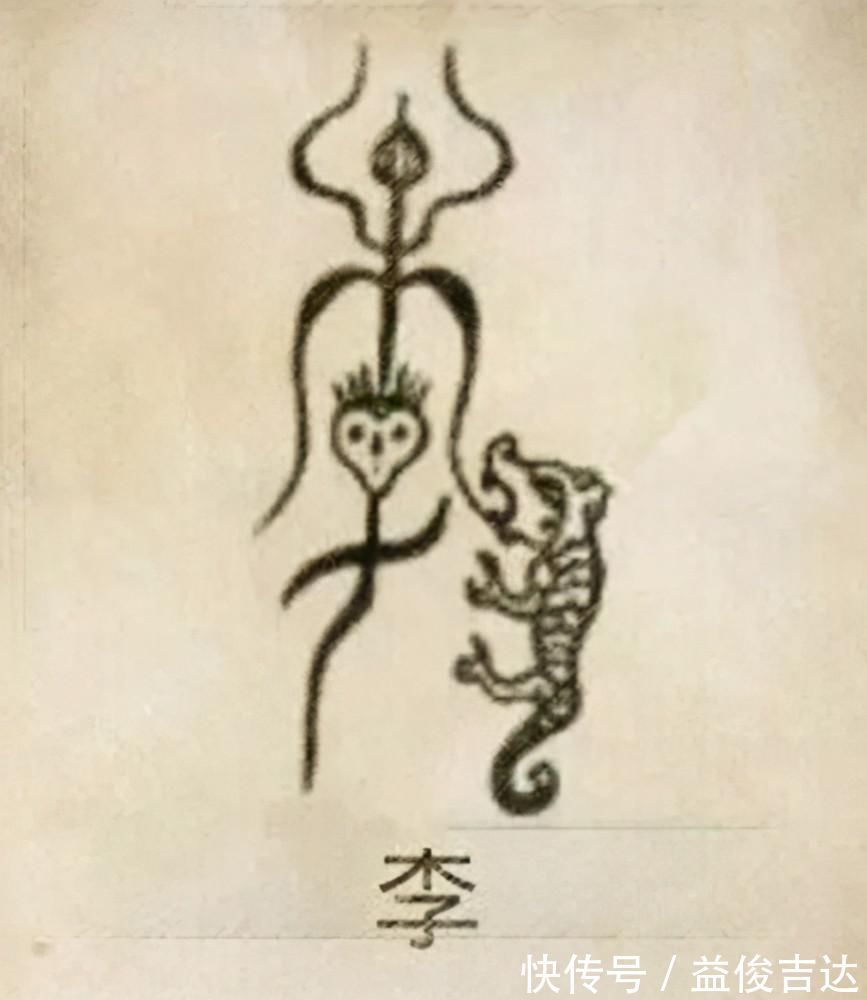 金文|中国最早的画师创作,姓氏“守护神”图腾,专属于你的“同人图”