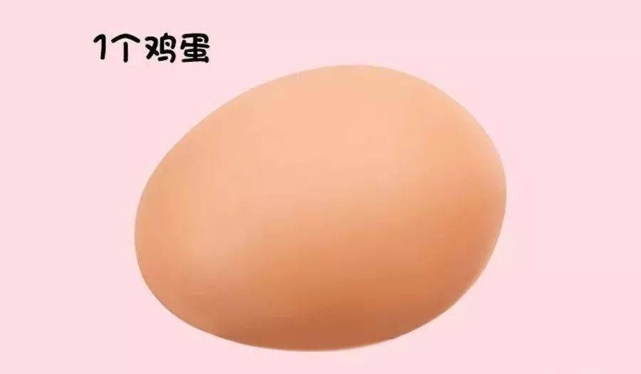 别再瞎喂了！一张图告诉你娃每天该吃啥、吃多少！