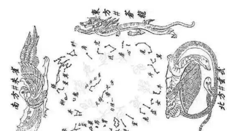 右白虎|左青龙,右白虎,前朱雀,后玄武,中间谁来镇守?